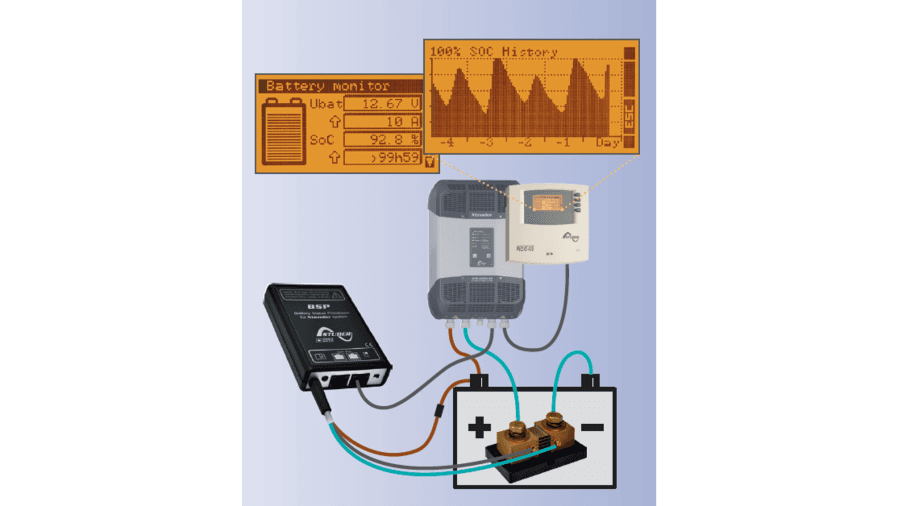 Battery Status Processor BSP-500